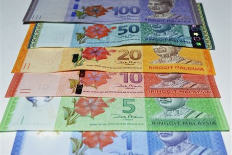 malaysia currency to usd calculator